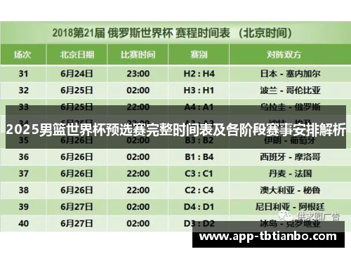 2025男篮世界杯预选赛完整时间表及各阶段赛事安排解析 2025男篮世界杯预选赛完整时间表及各阶段赛事安排解析