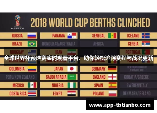 全球世界杯预选赛实时观看平台,助你轻松追踪赛程与战况更新 全球世界杯预选赛实时观看平台,助你轻松追踪赛程与战况更新