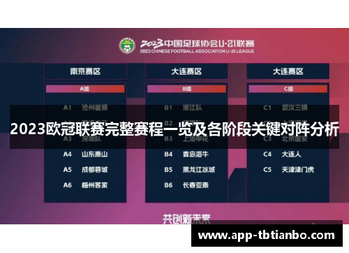 2023欧冠联赛完整赛程一览及各阶段关键对阵分析 2023欧冠联赛完整赛程一览及各阶段关键对阵分析