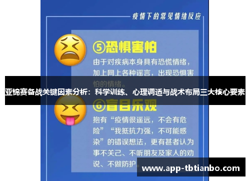 亚锦赛备战关键因素分析:科学训练、心理调适与战术布局三大核心要素 亚锦赛备战关键因素分析:科学训练、心理调适与战术布局三大核心要素