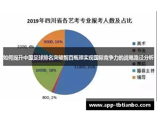 如何提升中国足球排名突破前百瓶颈实现国际竞争力的战略路径分析