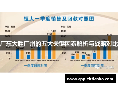 广东大胜广州的五大关键因素解析与战略对比