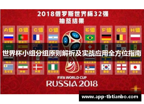 世界杯小组分组原则解析及实战应用全方位指南