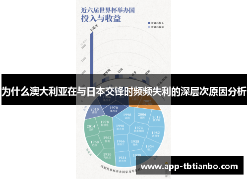 为什么澳大利亚在与日本交锋时频频失利的深层次原因分析
