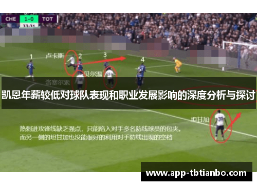 凯恩年薪较低对球队表现和职业发展影响的深度分析与探讨