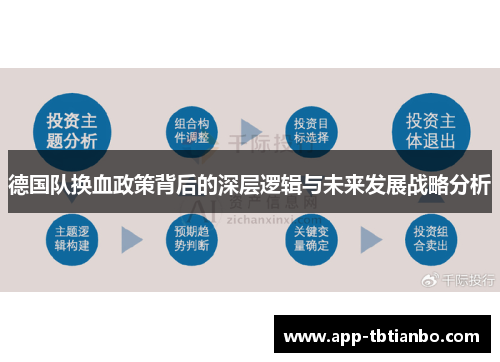 德国队换血政策背后的深层逻辑与未来发展战略分析