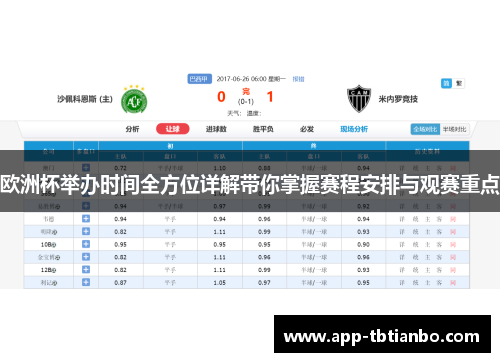 欧洲杯举办时间全方位详解带你掌握赛程安排与观赛重点